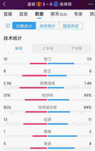 那不勒斯后衛(wèi)因傷將缺席本賽季剩余比賽